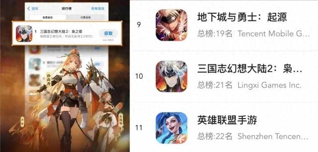 捣蛋猪游戏梦幻版（灵犀互娱新作三幻2冲上畅销Top10）