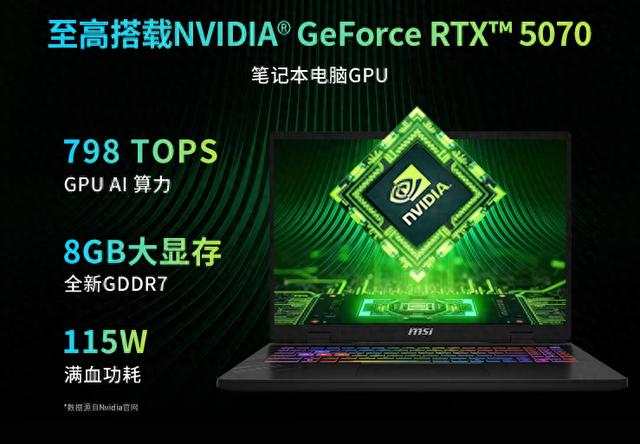 跳过RTX5060？这三款RTX5070本在7000元价位，屏幕散热无短板
