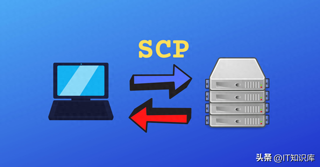 scp1.3.0版本怎么下载（轻松服务器文件传输SCPRsyncWinSCP实战详解附命令）