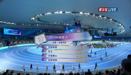 宇树机器人4x100夺冠
