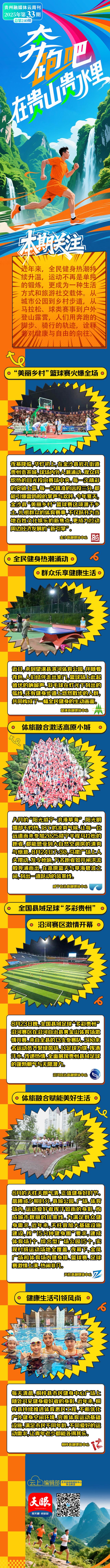云周刊第240期｜奔跑吧！在贵山贵水里