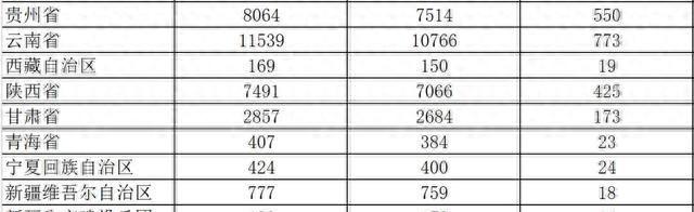 退役军人恭喜了！财政部下发2025年重要通知：