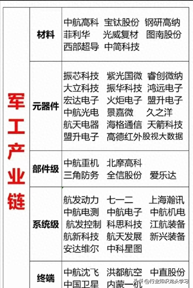 珍藏：军工+AI+固态电池+机器人+科特估+算力+大金融+新制生产力