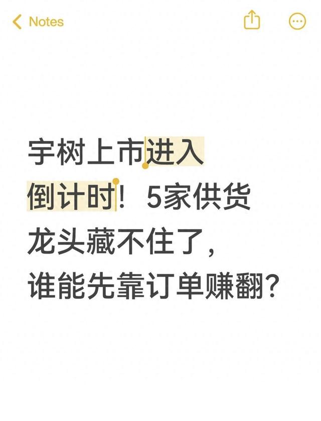 宇树上市进入倒计时！5家供货龙头藏不住了，谁能先靠订单赚翻？