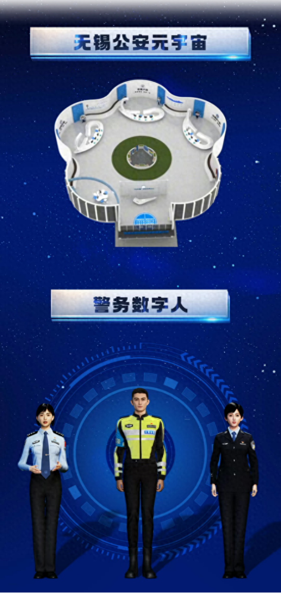 探秘！无锡公安元宇宙、警务数字人