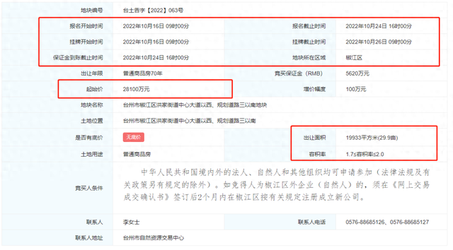 椒江商城网站建设费用（起价28100万元台州椒江区洪家街道中心大道以西地块挂牌）