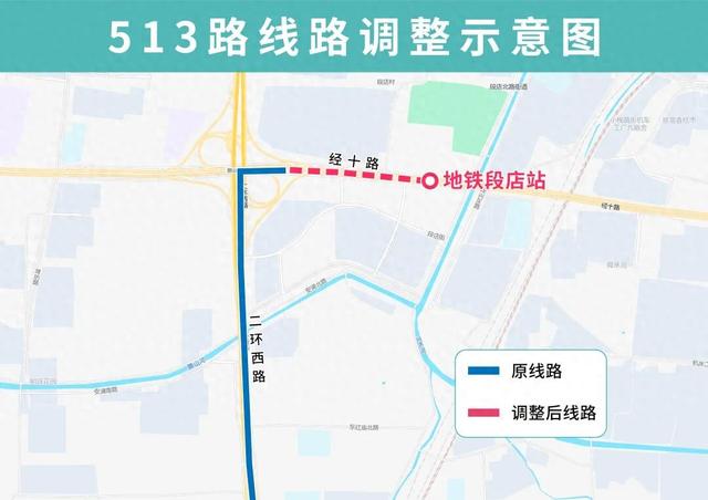 513网络优化（今起）