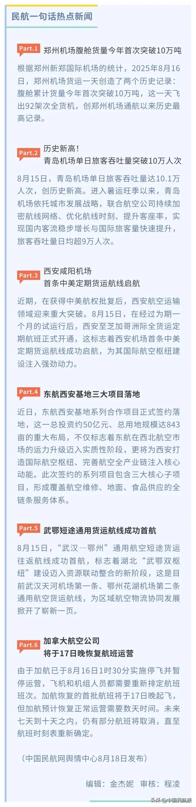 【民航一句话热点新闻】（8月18日发布）