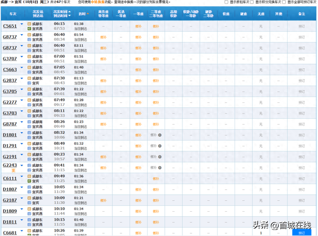 今年国庆宜宾继续“美酒免费喝、燃面免费吃、新能源车免费充”