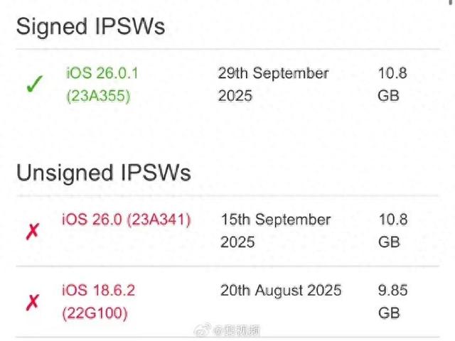 苹果关闭iOS26验证通道：已升级iOS/iPadOS 26.0.1版本用户，将无法返回旧系统