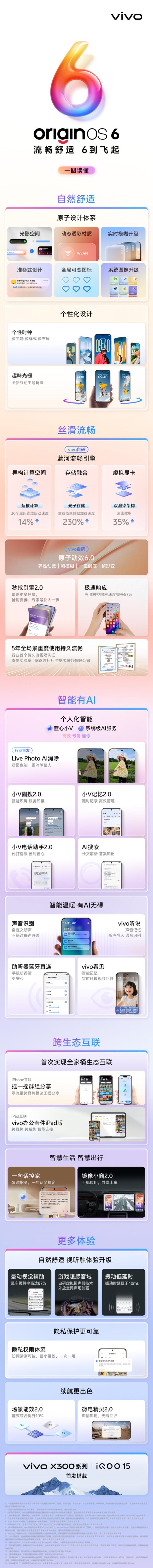 2025vivo开发者大会