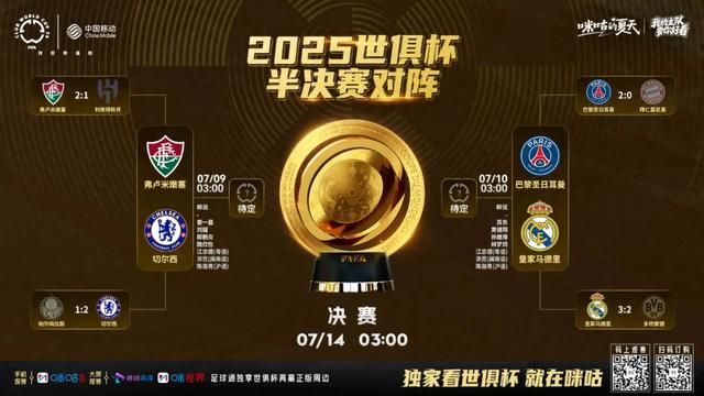 欧冠四强2021年赛程表(四强诞生世俱杯迎王中王对决)