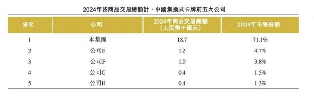 奥特曼游戏之王（辞去铁饭碗创业）