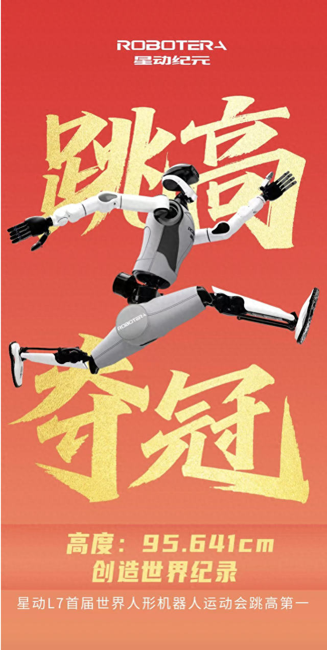 半两财经 | 机器人的爆发力：跳高冠军跳出95.641cm