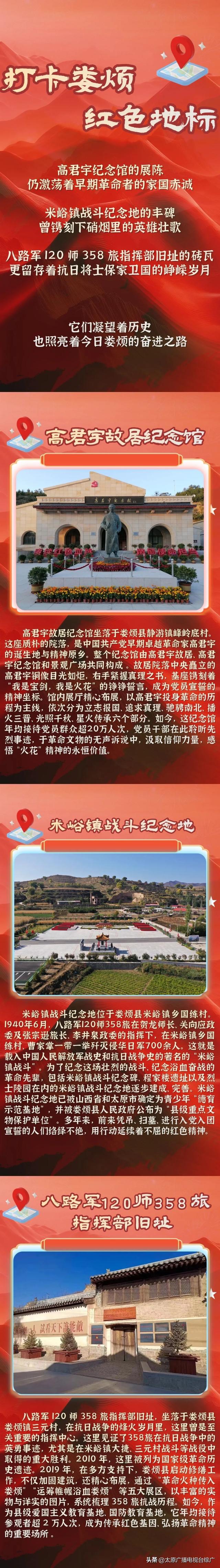 红色娄烦 | 打卡娄烦红色地标