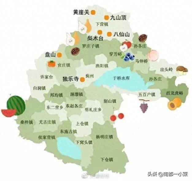 天津蓟州，四大古镇