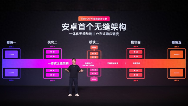 切美女衣服破解版下载（ColorOS16全面评测 流畅再升级 AI更出色）