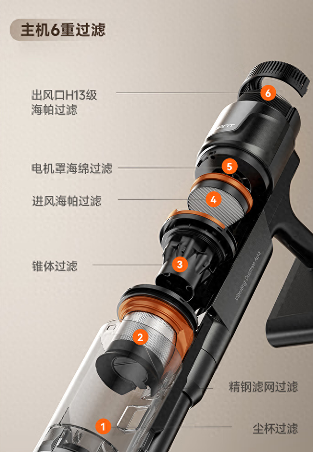 吸尘器好不好用？友望 V400Pro 用 “千万用户真实体验” 给出肯定答案