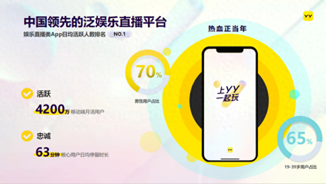 广州津虹YY直播：创新驱动，引领直播行业赋能新潮流