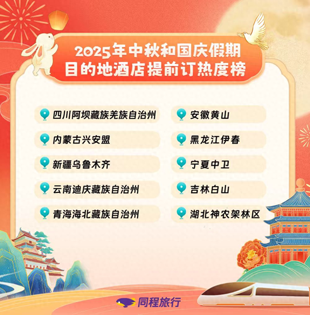火爆！“十一”部分酒店“赏月房”提前30天售罄