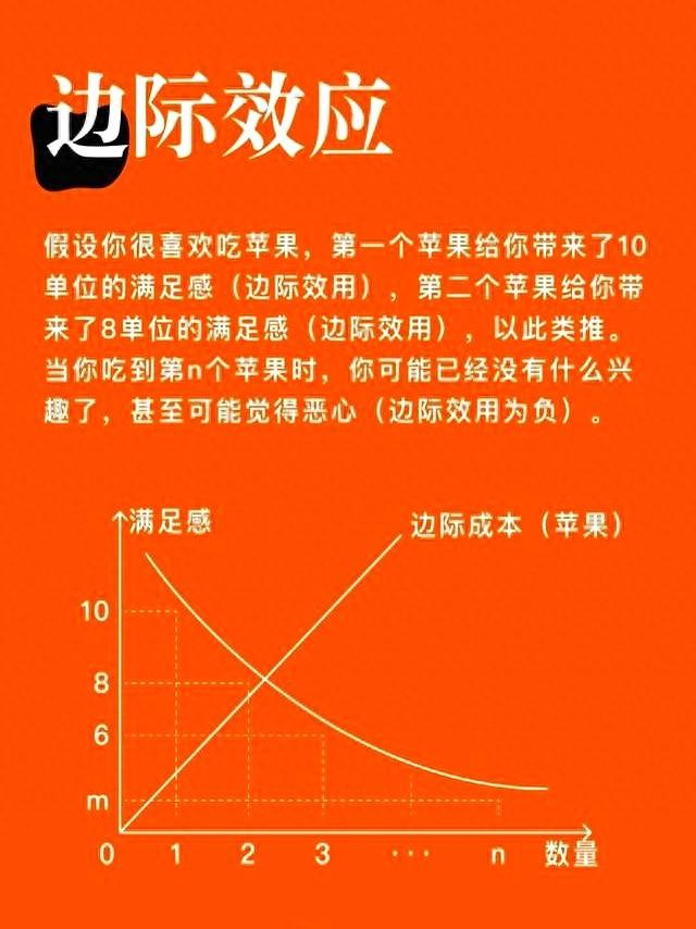 八段锦心得：开始挺有效，一段时间后就没感觉了	，这三点做到没？