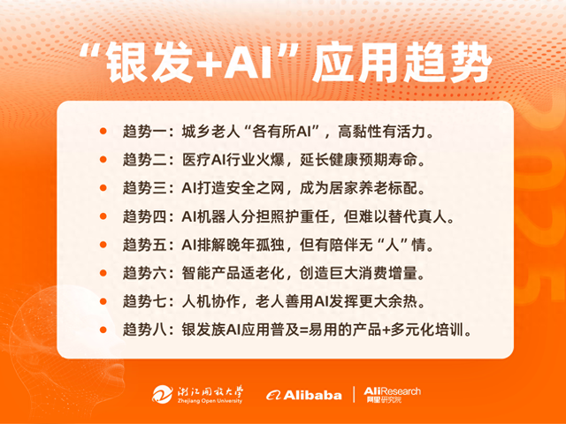 阿里《“银发+AI”报告》出炉： 老年群体学习热情高，AI将成居家养老标配