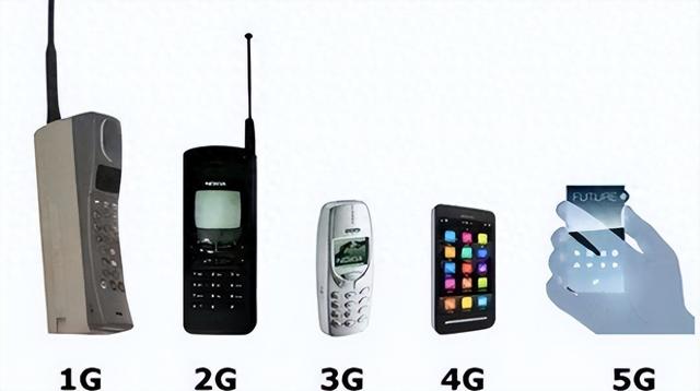 断崖式专利差！6G技术美国占了35.2%，日本9.9%，中国是多少？
