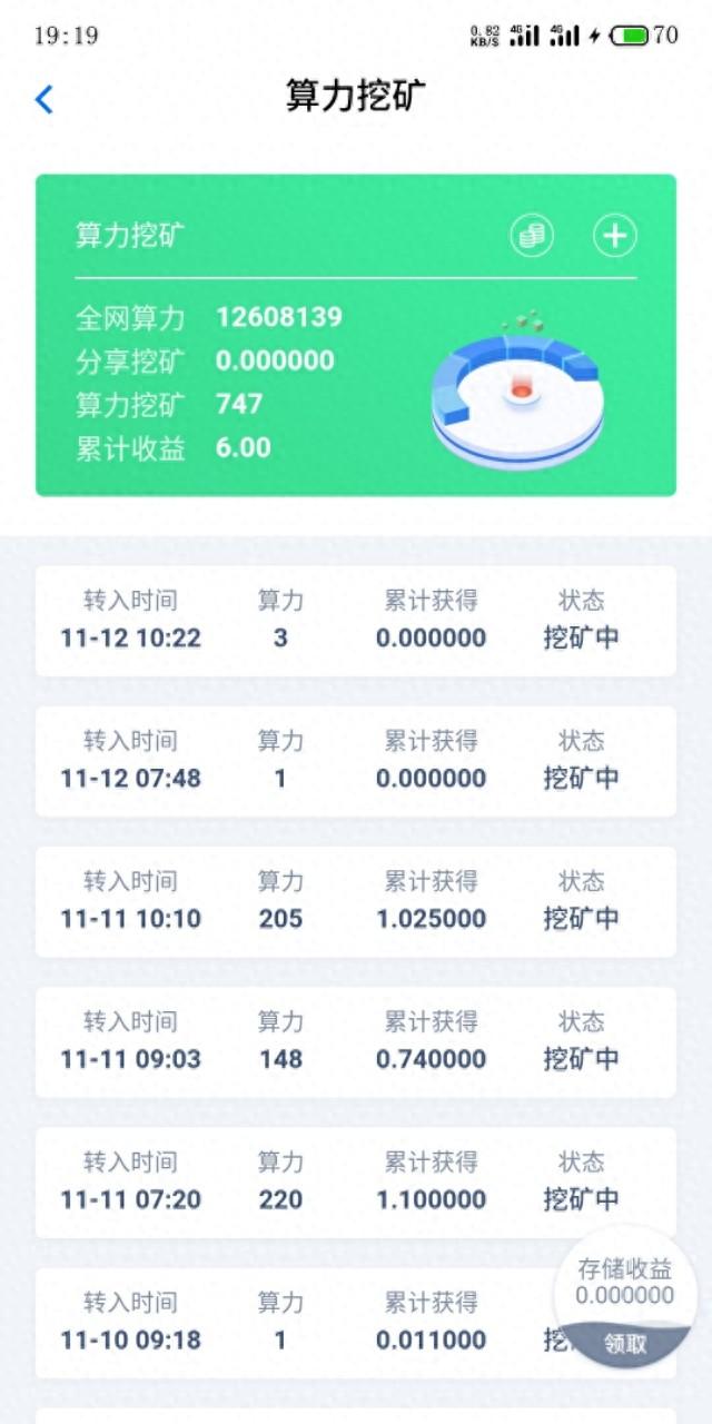 mgk挖矿是什么回事（无套路）