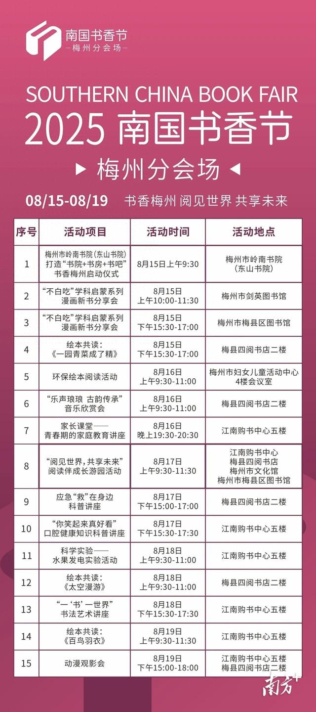 2025南国书香节15日启幕，梅州分会场精彩活动抢先看