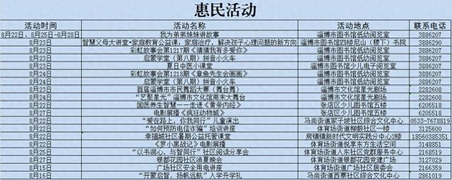 文化菜单｜淄博市张店区文化惠民活动早知道