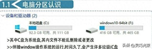 如何学习电脑基本知识（电脑基础知识之带你从零认识电脑要想不落伍）