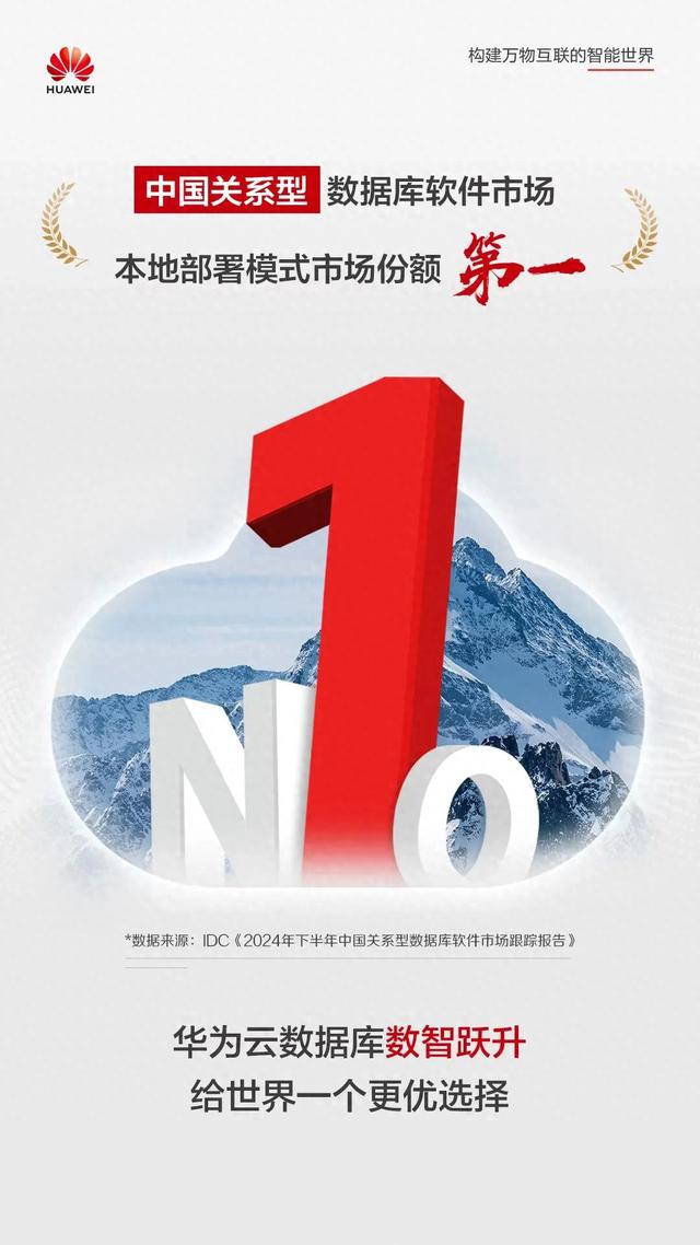超越甲骨文！华为云数据库本地部署模式登顶中国市场份额榜首