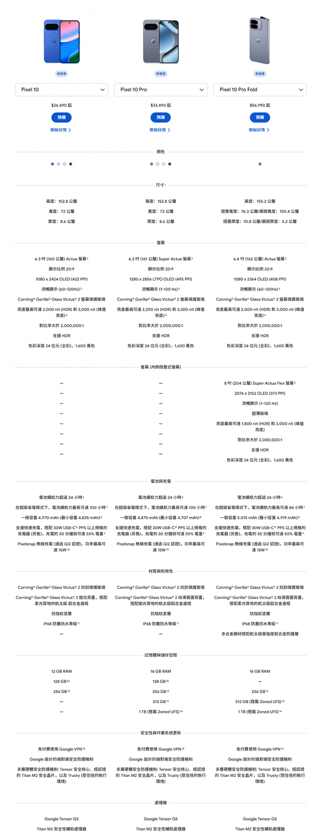 799美元起谷歌Pixel 10/Pro系列手机发布，Fold折叠屏1799美元起