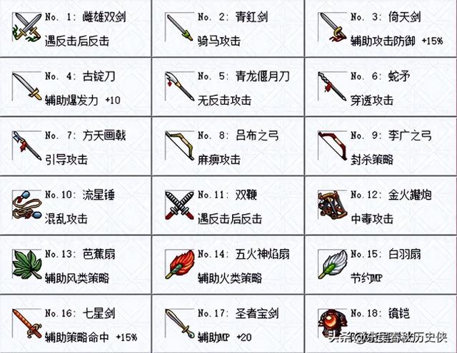 三国志东吴传硬盘（三国志曹操传宝物大全）