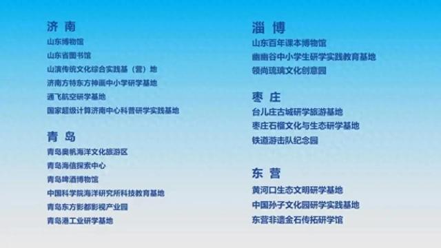 研学基地要升级了!山东60家首批试点名单公布