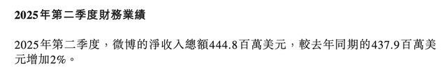 微博二季度营收微增，王高飞称对智搜产品商业化有较高期待值