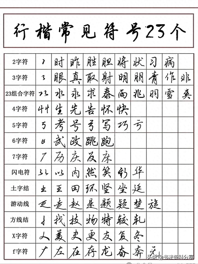 一笔连成攻略（行楷连笔别乱画23个符号让你秒变大神）