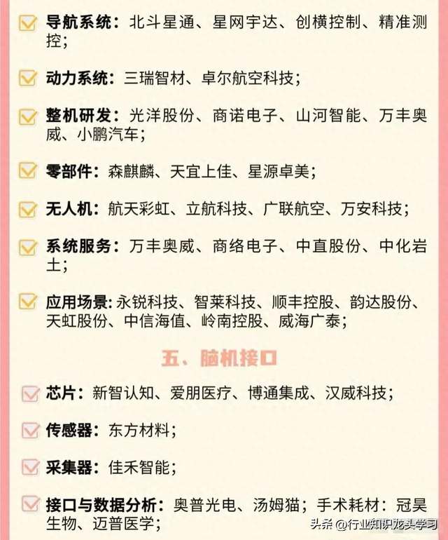 值得珍藏：脑机接口+芯片+低空经济+华为+机器人+AI金融+消费电子