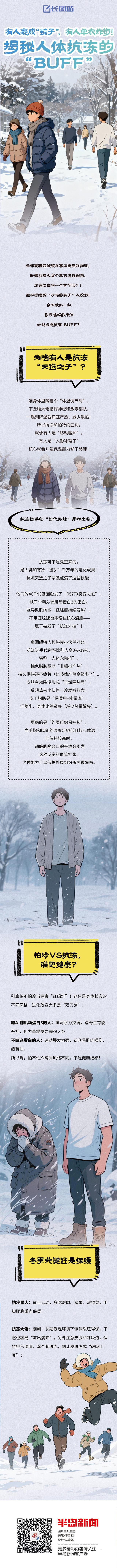 AI长图站｜有人裹成“粽子”，有人单衣炸街！揭秘人体抗冻的“Buff”