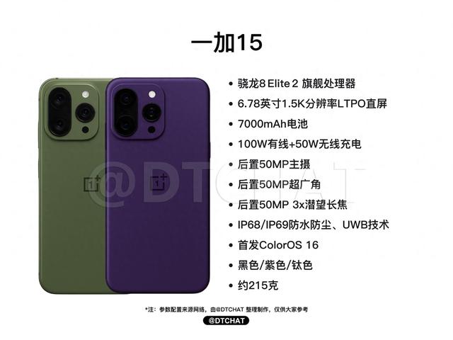 一加15曝光，这个参数配置大家喜欢吗？