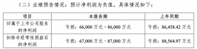 2025年10月15日 第153页