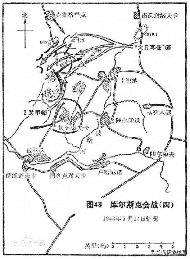 魔兽坦克大决战攻略（二战期间规模最大的坦克战普罗霍罗夫卡苏德坦克大决战）