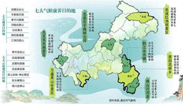 重庆发布气候旅游目的地地图