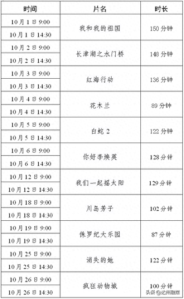 10月，达州市工人文化宫免费请您看大片！