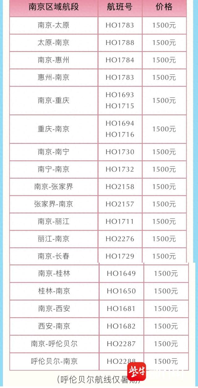 宠物进客舱！“吉祥航空萌宠飞”在南京机场上线了