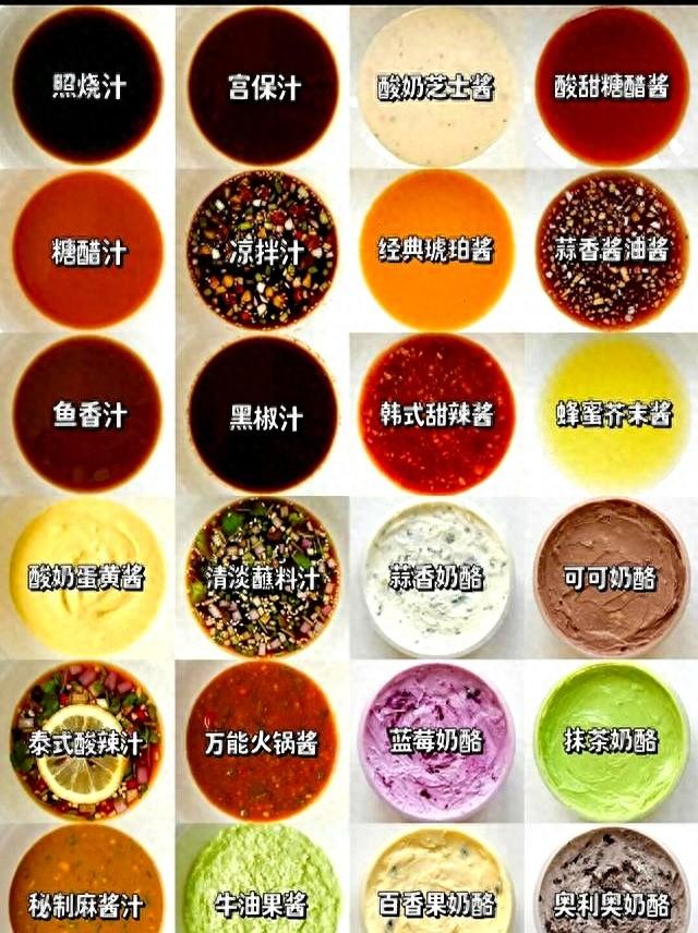 简单又好吃的酱汁做法（多种美味的酱料做法）