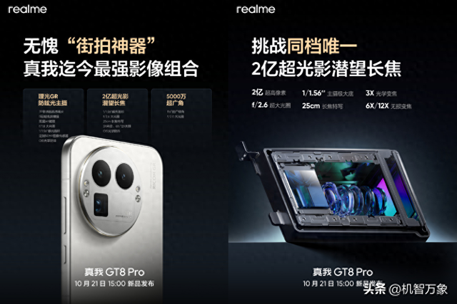 50MP理光GR防眩光主摄+200MP超光影潜望长焦 真我GT8 Pro影像全解读