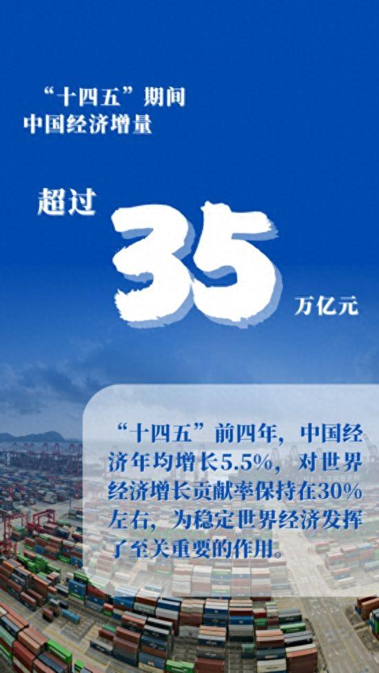 近年来我国取得的成就有哪些（这5年）