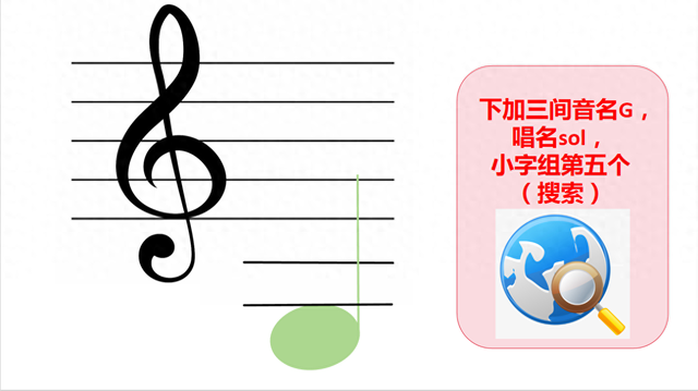 怎么看小提琴五线谱上的音符（自学五线谱音符位置音名唱名谐音梗记忆高音谱号部分）