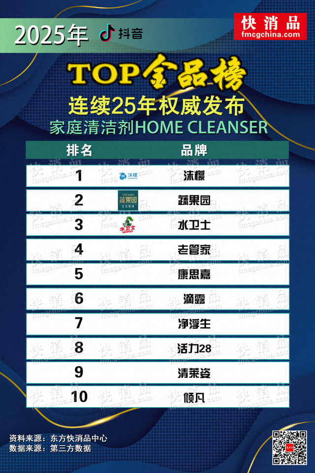 买平板拖把什么牌子好（独家2025年抖音TOP金品榜家庭清洁剂拖把公布）